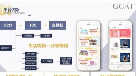 电商看广告赚钱