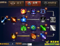 大多数游戏技能加点攻略