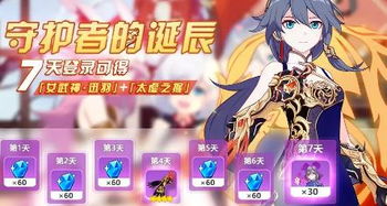 崩坏3游戏攻略图片大全