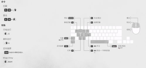 师父游戏出招表全部攻略