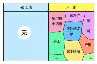 网课时间玩的游戏有哪些