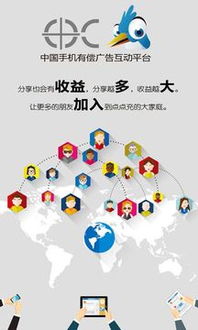 看广告赚钱的海报软件
