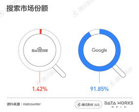 怎么靠图片看广告赚钱