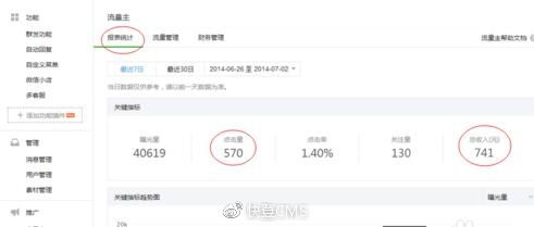 微信端看广告赚钱