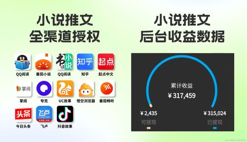 小说推文看广告赚钱