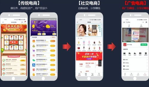 在什么平台看广告赚钱