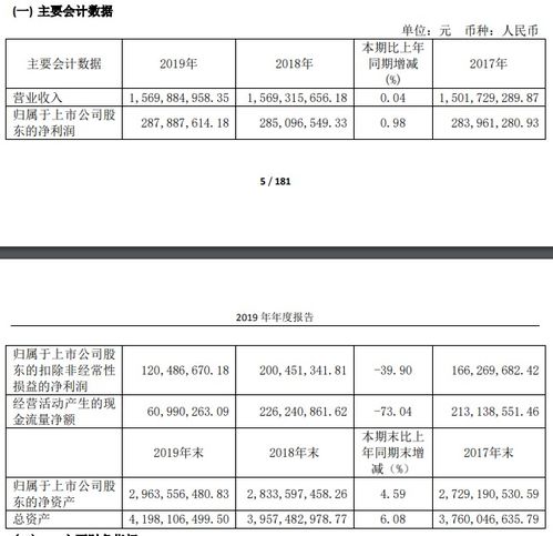看广告赚钱的渠道叫什么