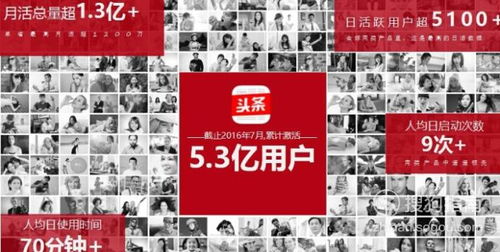今日头条看广告如何赚钱