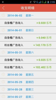 看广告哪款赚钱是真的啊