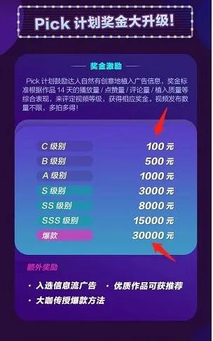 看抖音去广告赚钱的软件