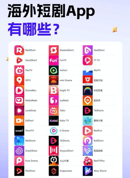 看广告解锁的短剧的然后还能赚钱
