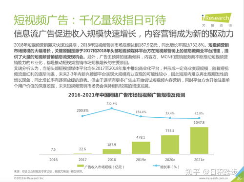 普通人看广告在哪里可以赚钱