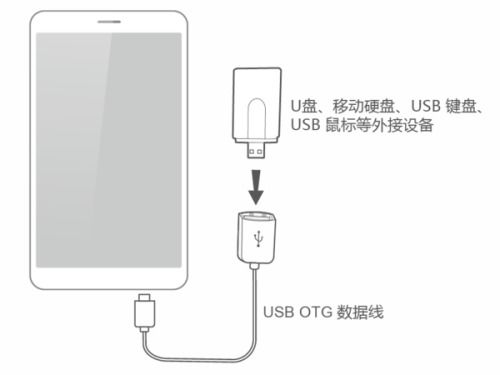 华为x2怎么给电脑传输照片(华为X2，连接与传输的新选择)