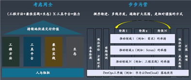 华为电脑跟ps不兼容怎么办(华为电脑与Photoshop的完美邂逅)