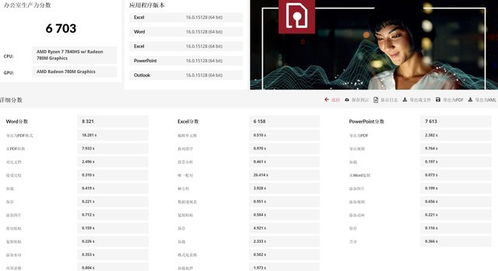 华为1tb电脑怎么分盘合适(揭秘华为1TB电脑的高效分盘策略)