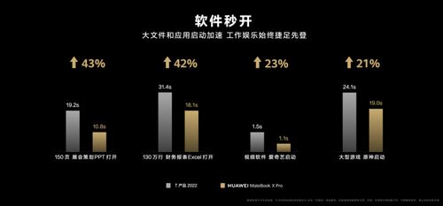 华为电脑电容量怎么看(探索科技新高度，如何正确检测您的华为笔记本电脑电容量)
