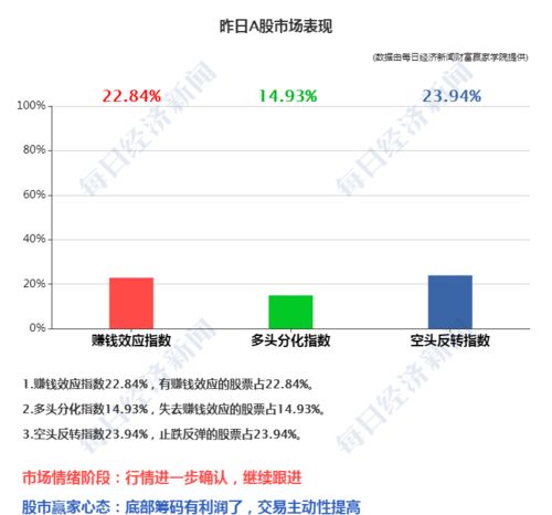华为用的电脑芯片怎么样(在撰写这篇关于使用华为自研电脑芯片的个人体验和看法时，我们需要考虑多个方面，技术优势、性能表现、用户体验、市场接受度以及个人推荐。以下是一篇基于这些方面的文案示例，