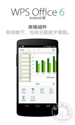 华为电脑wps卸载不了怎么回事(卸载WPS Office遇到困难？这些方法帮你解决！