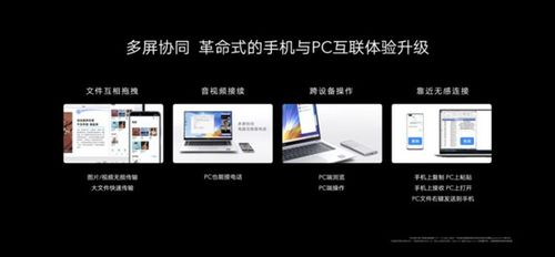 华为协同怎么把照片传到电脑上(华为协同，高效便捷的图像传输解决方案)