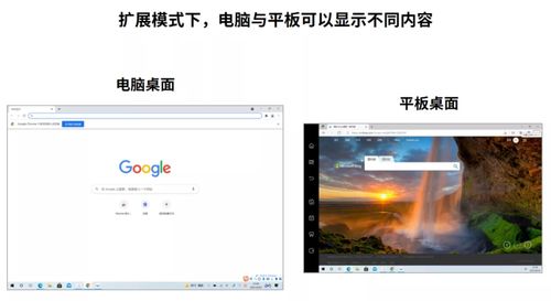 华为协同后怎么传文件到电脑(如果您是一位自媒体作者，并且想要分享如何在使用华为协同办公软件（例如华为云盘或企业级文档管理工具）后，将文件安全地传输到个人电脑中进行写作和编辑。那么，下面是一篇详细的指南，