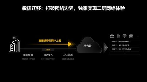 华为云电脑无网络怎么办(在华为云电脑上遇到无网络难题？这里有一套解决方案！