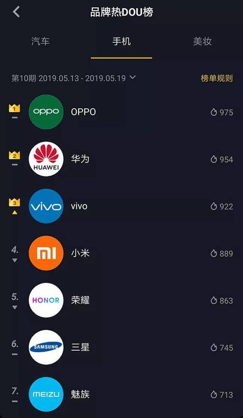 华为电脑拍抖音怎么拍的(如何在华为电脑上拍摄高质量的抖音视频)