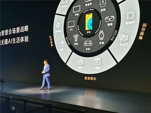华为监控器怎么连接电脑(融合创新，智享未来—华为监控器在您手中的智能新体验)