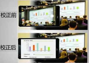华为电脑会议录屏怎么录(高效记录会议，华为电脑的王者之选)