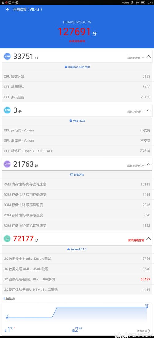 华为电脑运行卡怎么办(在撰写关于如何使用华为电脑进行卡游的攻略时，我们需要强调的是，在享受游戏乐趣的同时，确保设备的稳定性和健康是非常重要的。以下是针对华为电脑进行卡游的一些建议和技巧，