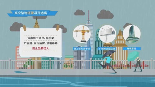 台风天安全提醒