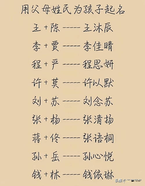 起名字父亲姓李怎么起名