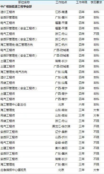 山菜基地起名怎么起名好听