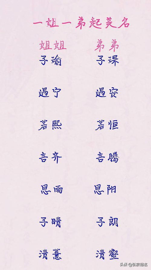 姐弟起名字怎么起名好