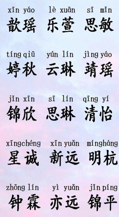 木材起名怎么起名字好听