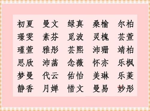 石姓宝宝起名怎么起名好听