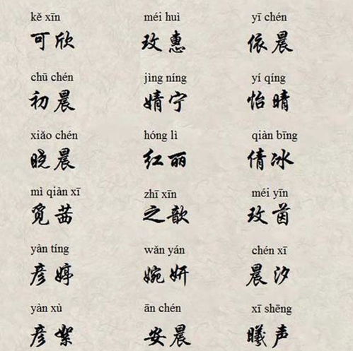 不会起名不会起名怎么办