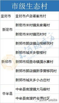 姓崔起名顺序怎么起名的