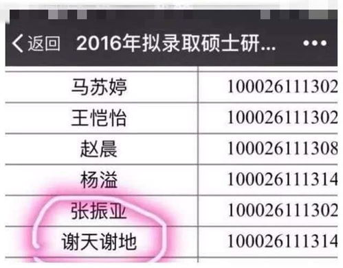 怎么起名给学生们起名好听