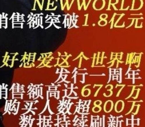 夜场经理起名怎么起名好听