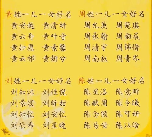 不会起名瞎起名怎么办