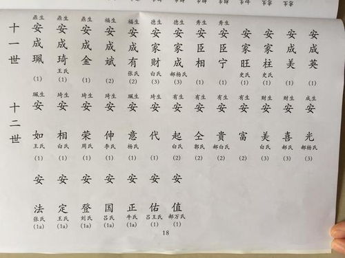 郭氏叶字辈起名怎么起名