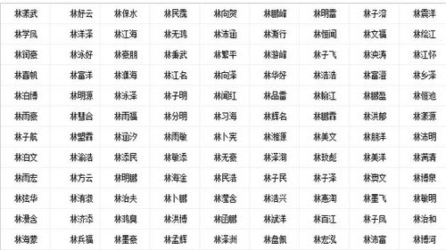 姓康开饭店起名怎么起名