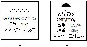 给化肥起名字怎么起名 给化肥起名字怎么起名