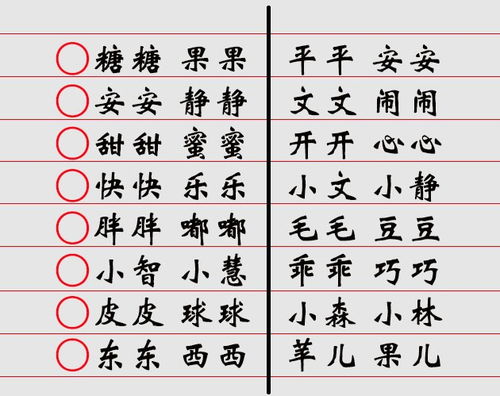 略字起名好吗怎么起名好听