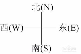 海岛餐饮起名怎么起名字