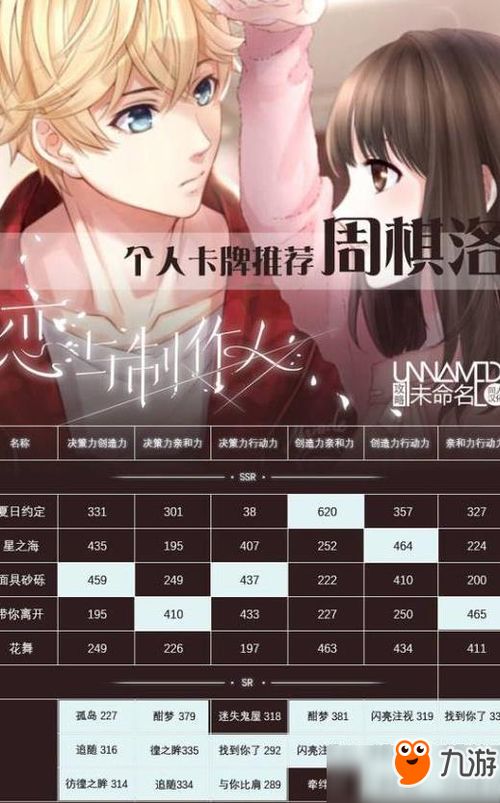 sr怎么起名