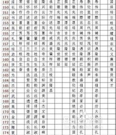 ksy怎么起名