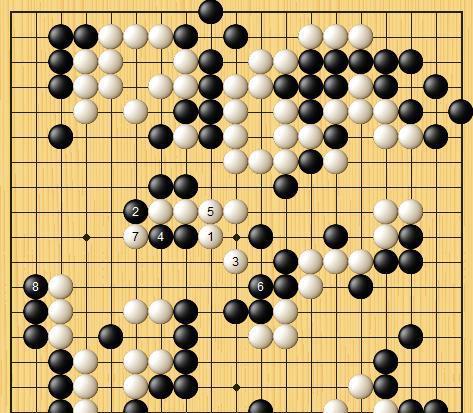 棋士怎么起名