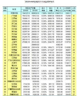 敌国怎么起名
