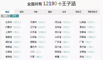 朋友怎么起名 朋友怎么起名